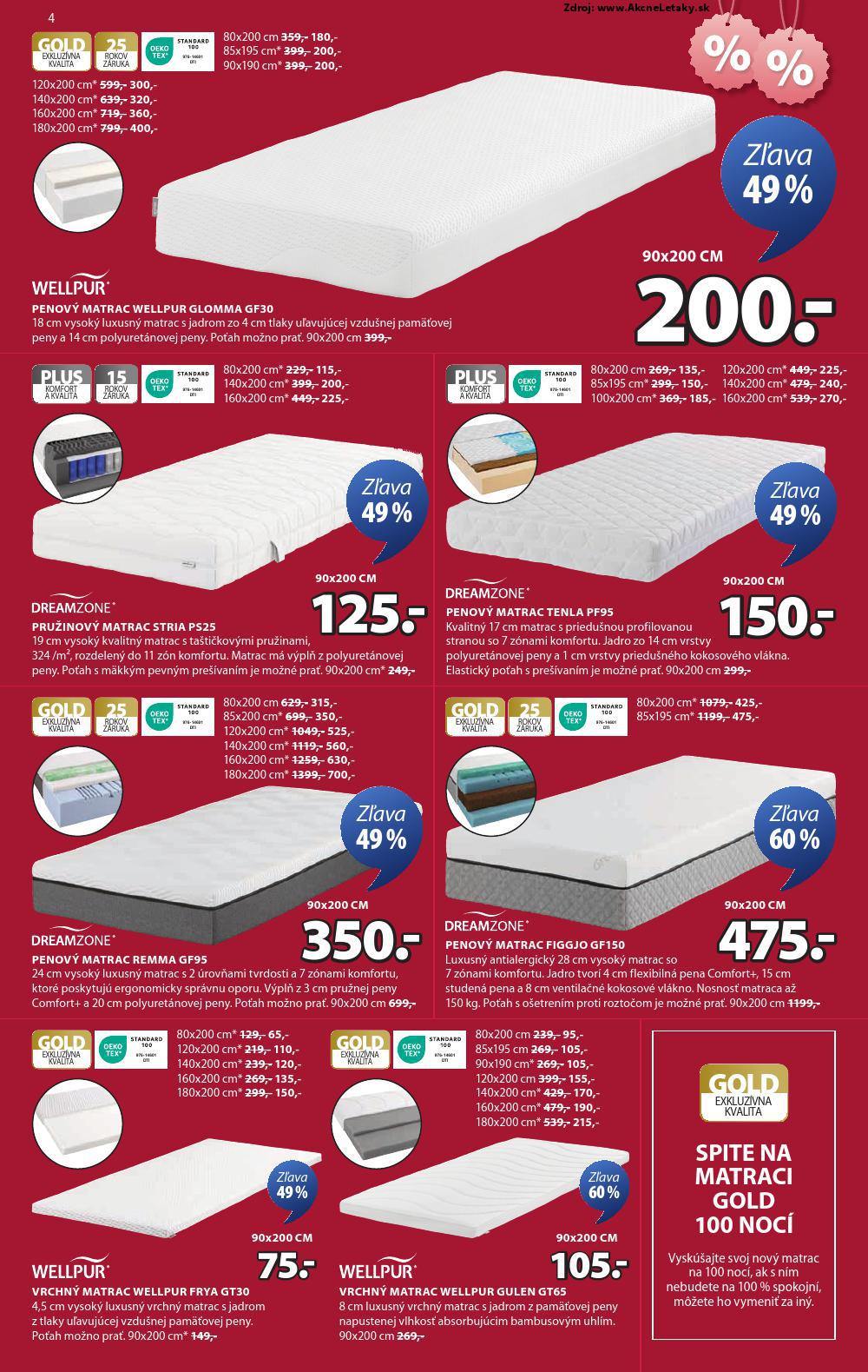 Leták Jysk (15. 1. - 4. 2. 2025) - strana 5 z 9