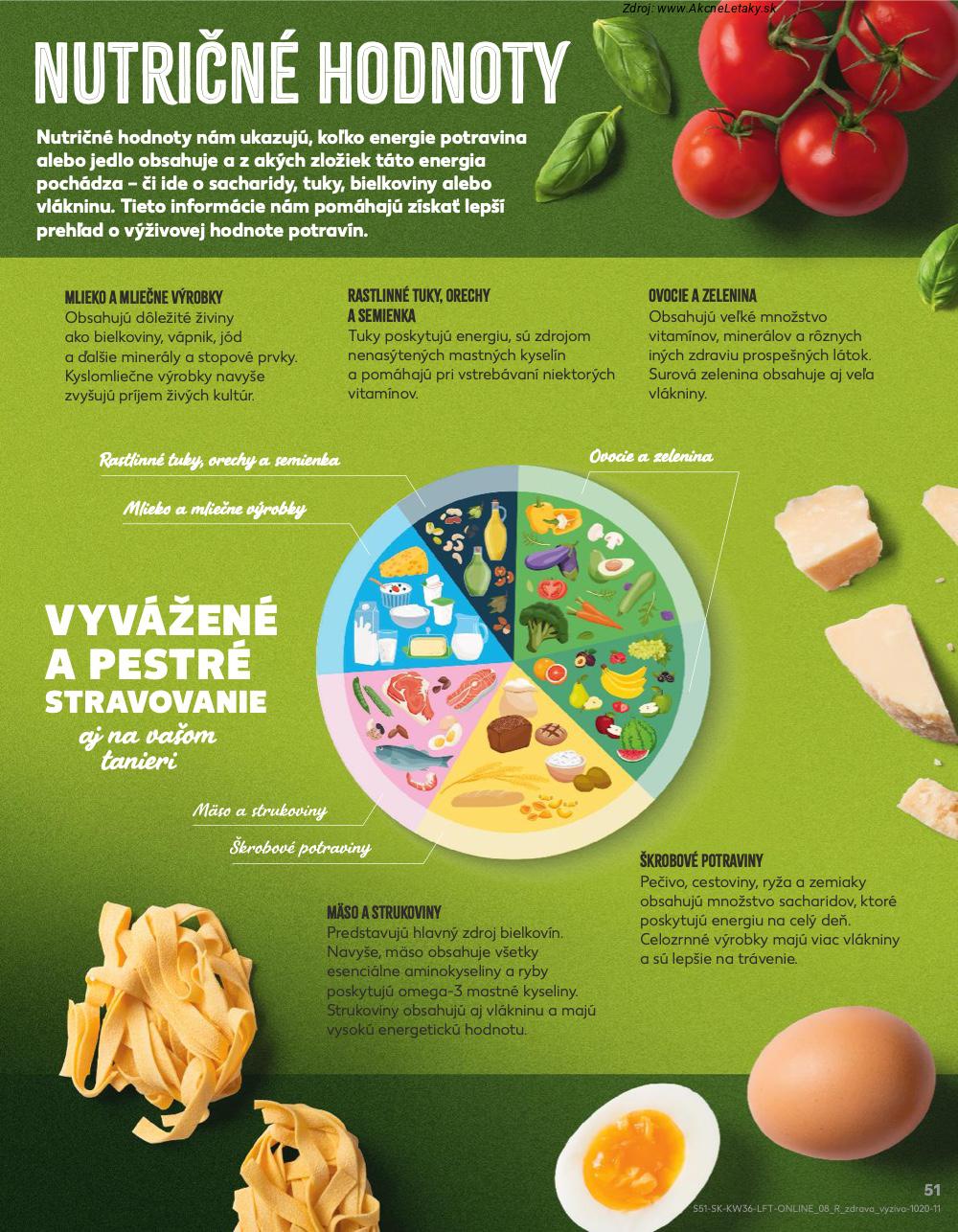 Leták Kaufland (4. 9. - 10. 9. 2025) - strana 51 z 76