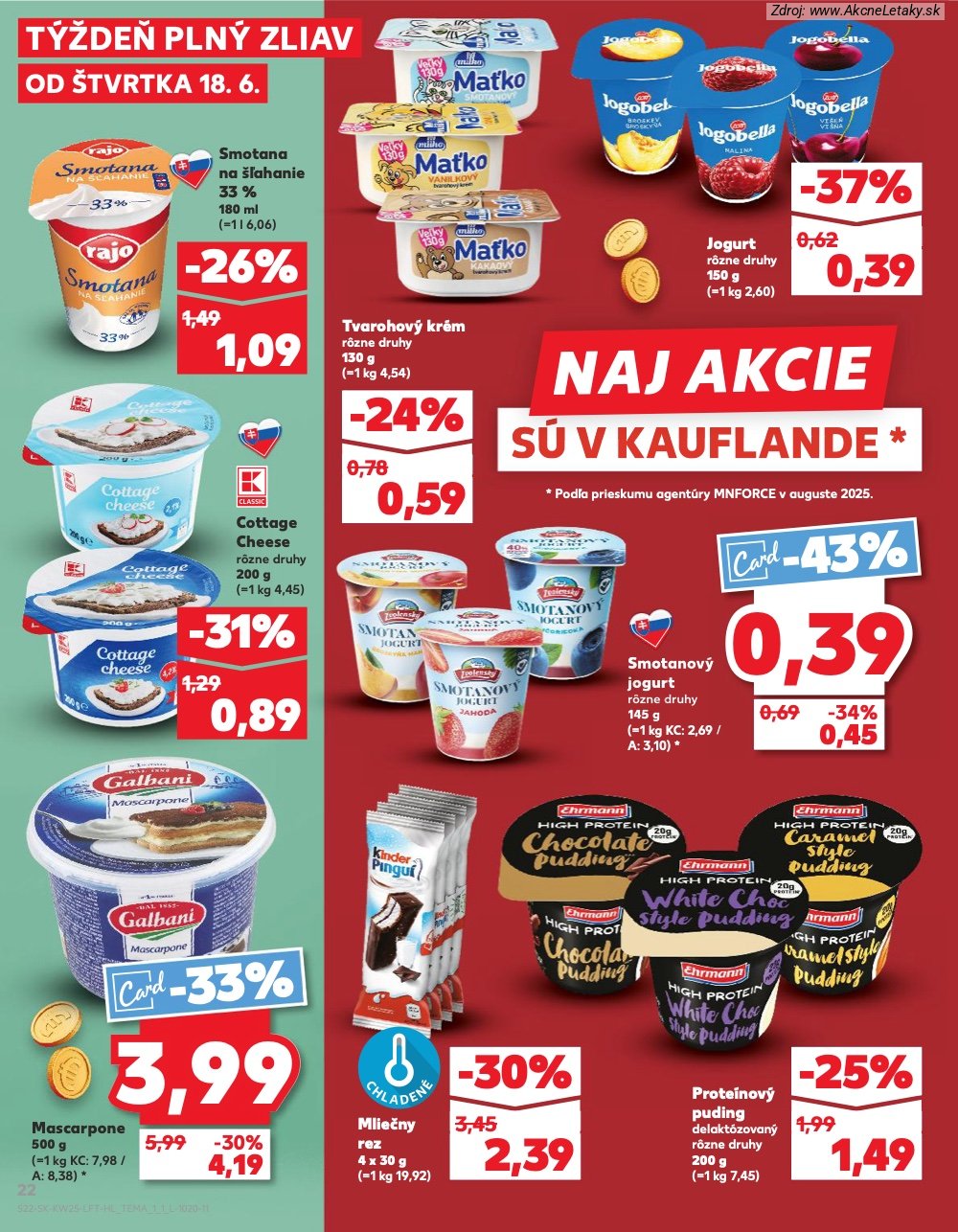 Leták Kaufland (18. 6. - 24. 6. 2026) - strana 22 z 84
