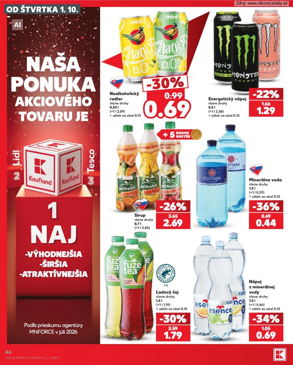 Leták Kaufland (1. 10. - 7. 10. 2026) - strana 46 z 76