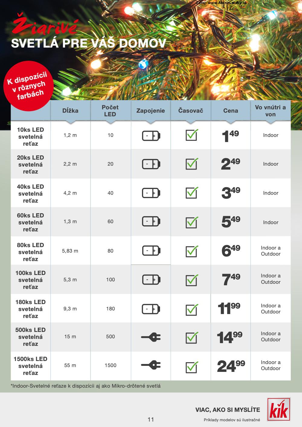 Leták KiK (11. 11. - 17. 11. 2024) - strana 11 z 26