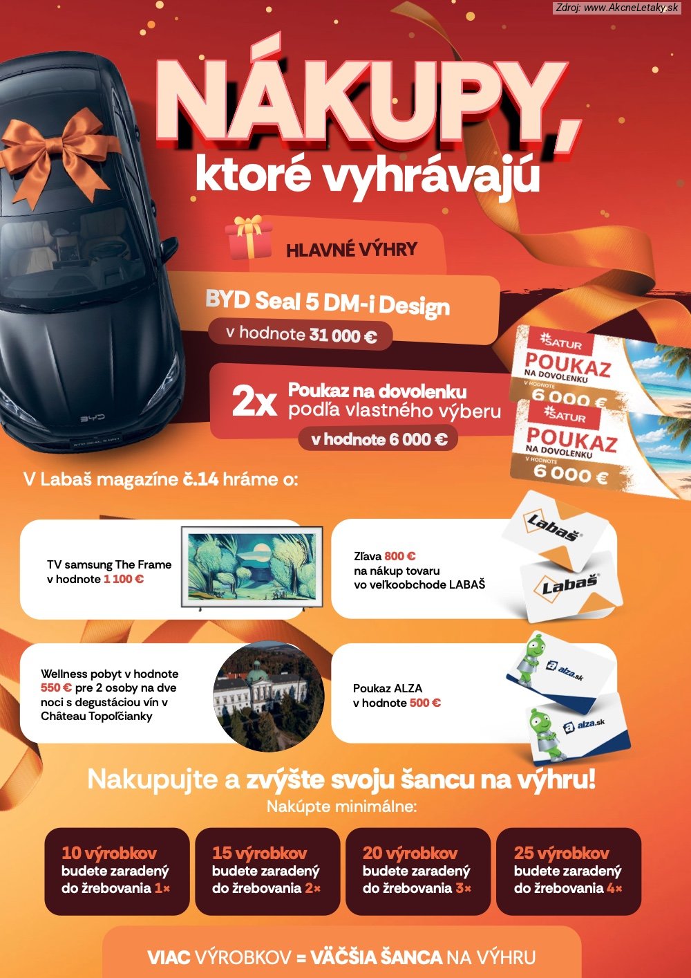 Leták Labaš (3. 7. - 16. 7. 2026) - strana 2 z 40