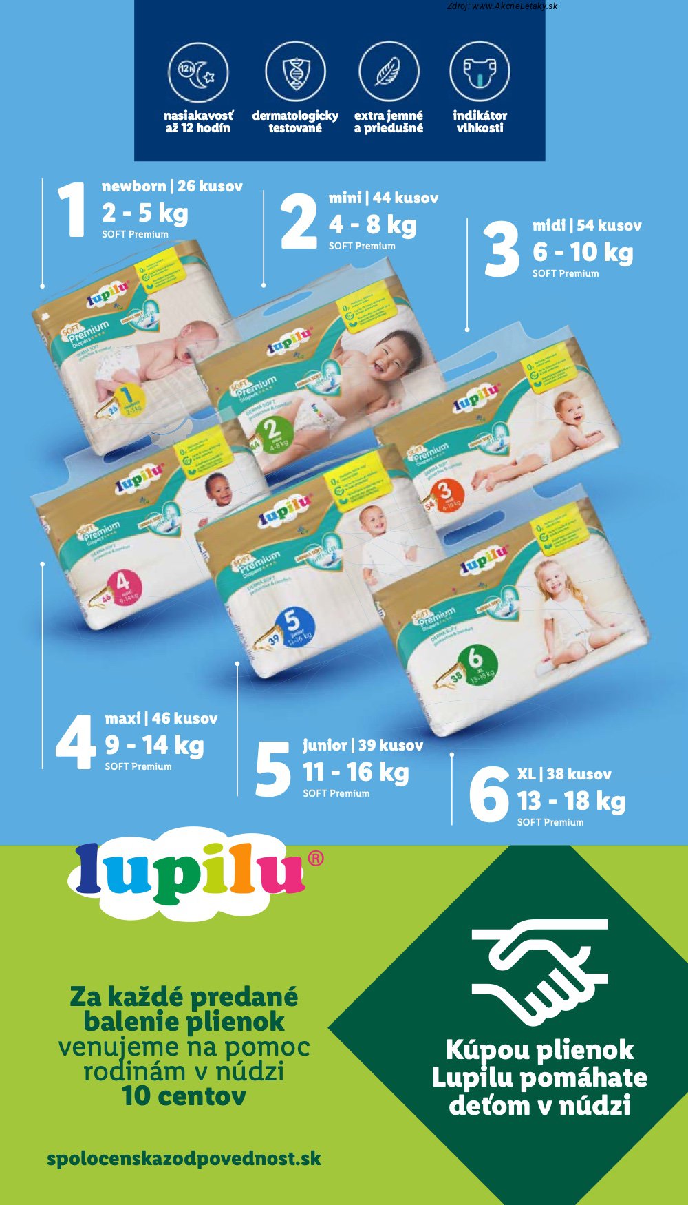 Leták Lidl (21. 3. - 31. 12. 2026) - strana 7 z 16