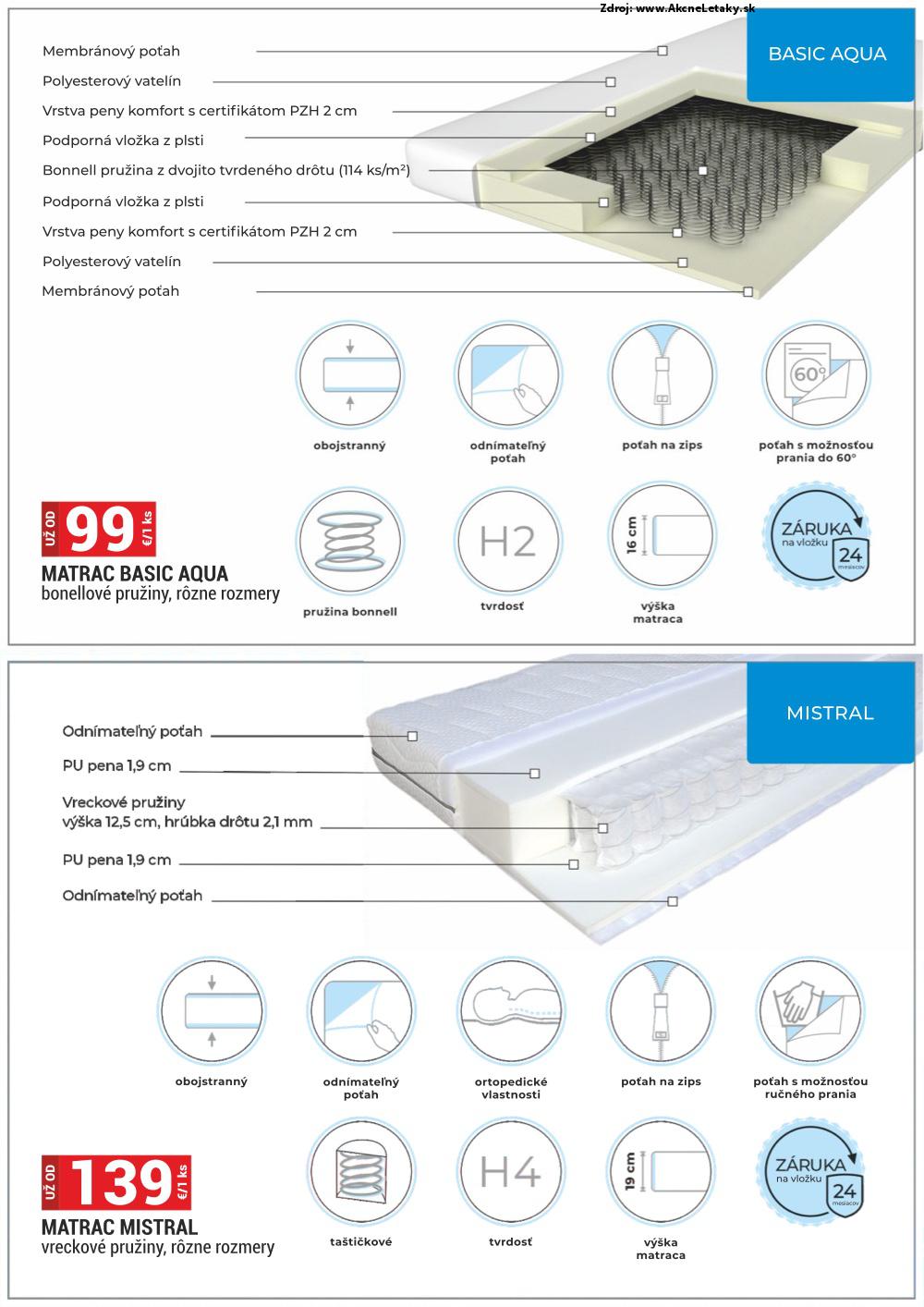Leták Merkury Market (1. 3. - 31. 3. 2025) - strana 14 z 26