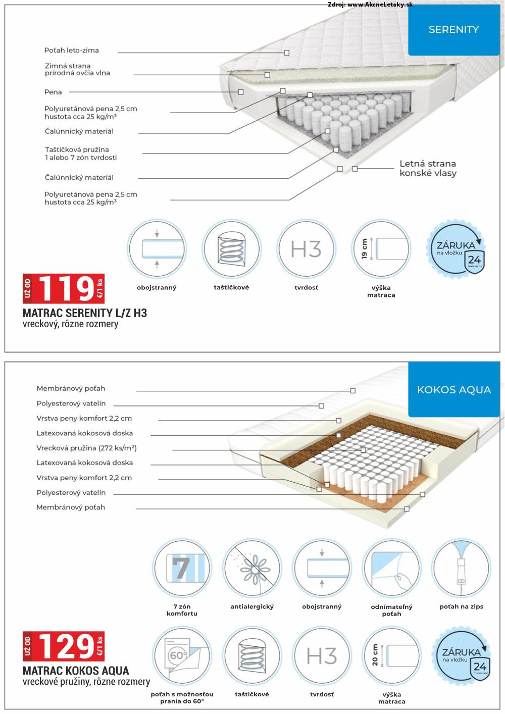 Leták Merkury Market (1. 3. - 31. 3. 2025) - strana 15 z 26