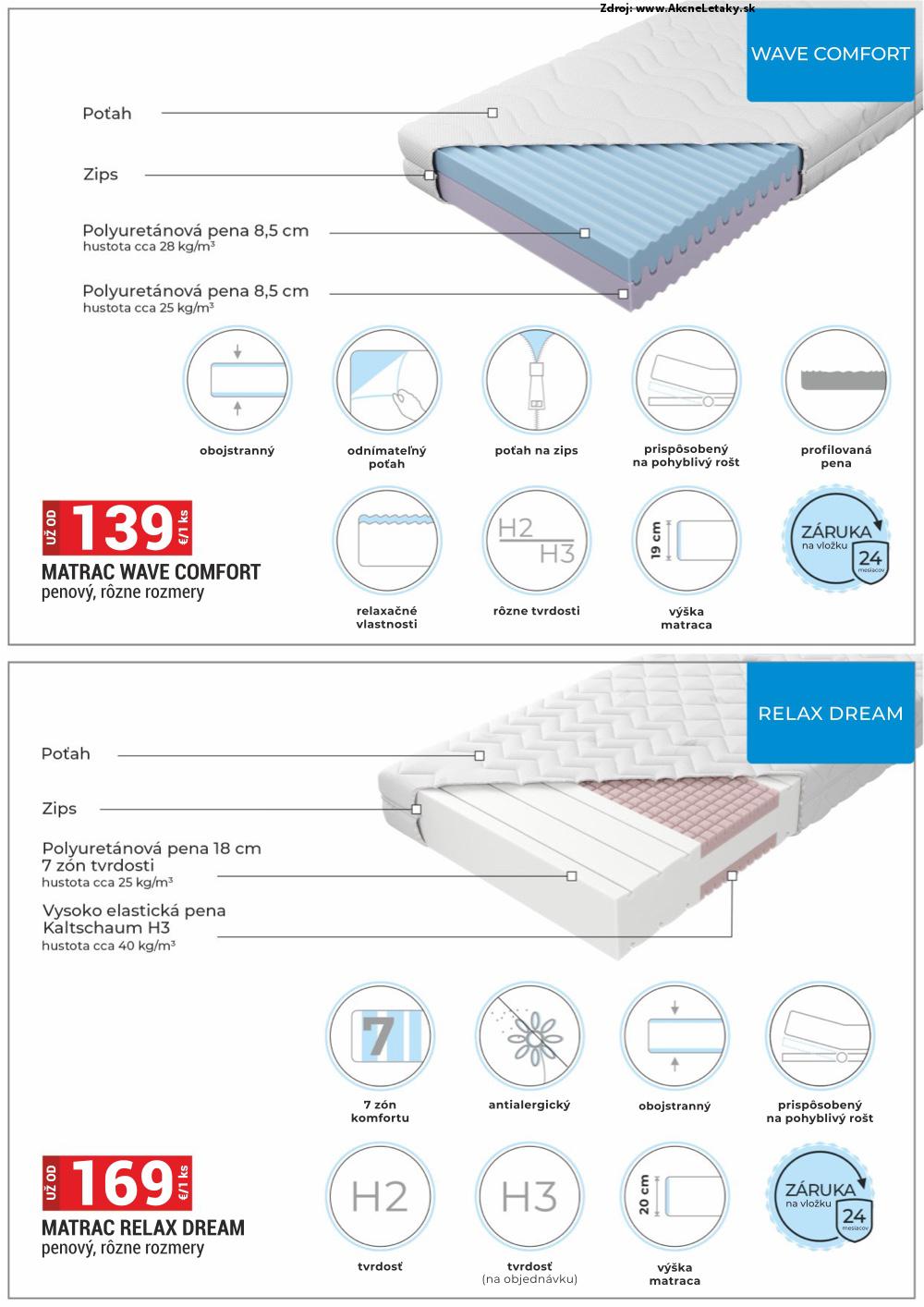 Leták Merkury Market (1. 3. - 31. 3. 2025) - strana 16 z 26