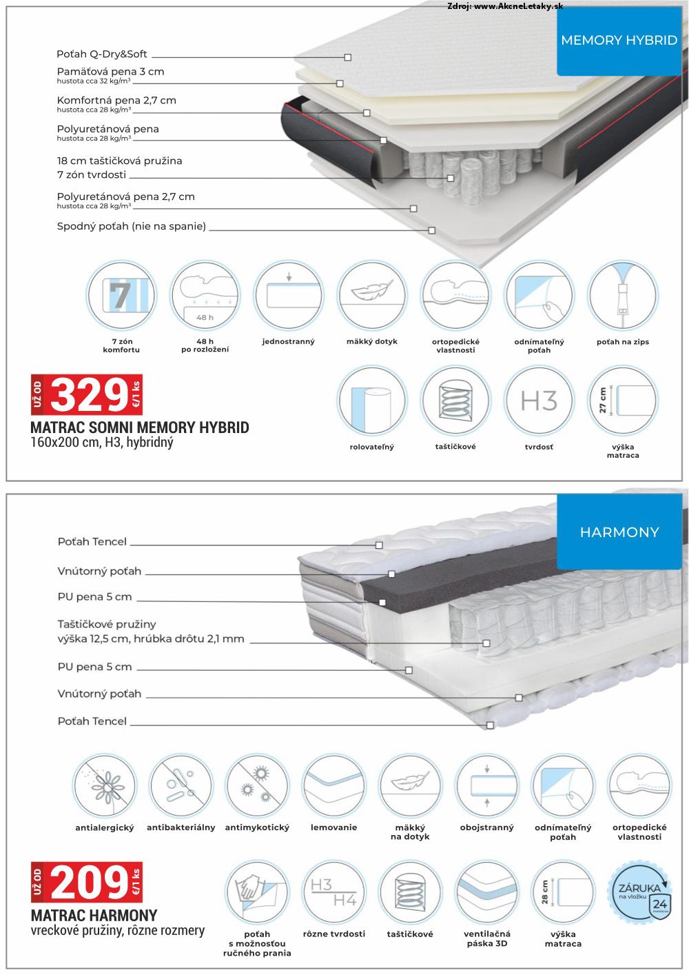 Leták Merkury Market (1. 3. - 31. 3. 2025) - strana 17 z 26