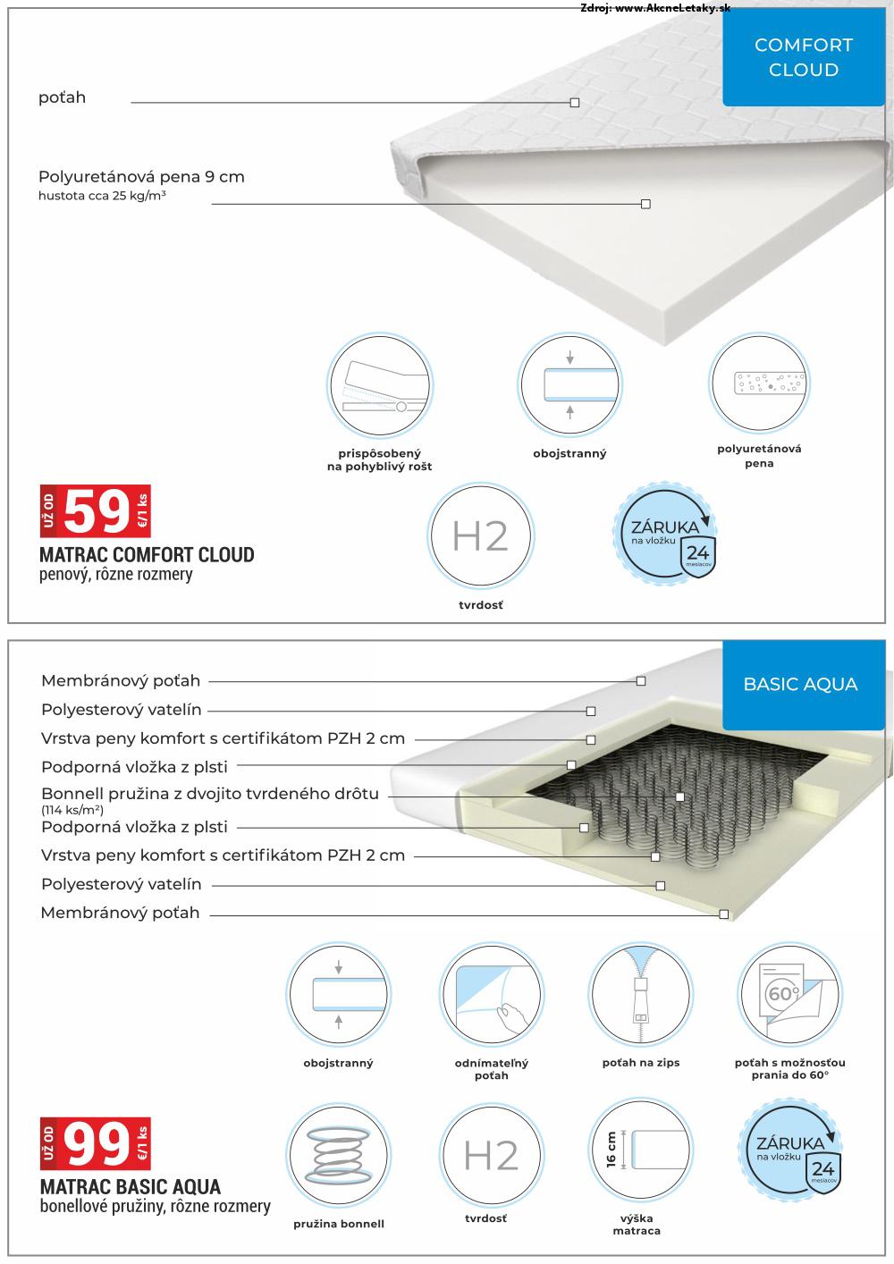 Leták Merkury Market (2. 5. - 31. 5. 2025) - strana 31 z 38