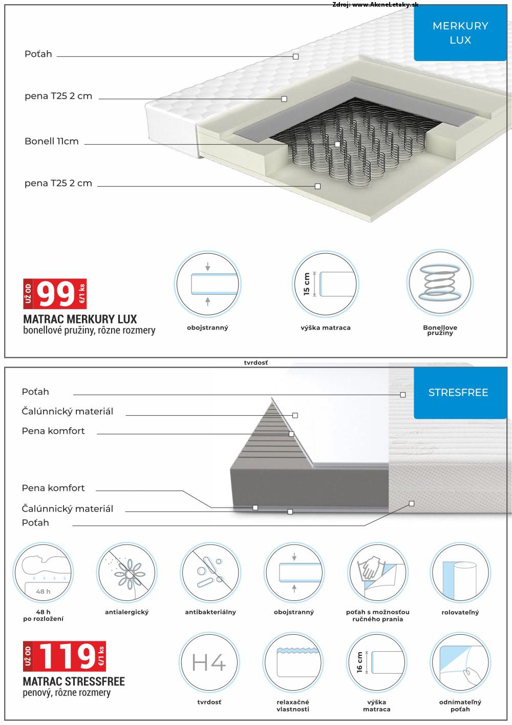 Leták Merkury Market (2. 5. - 31. 5. 2025) - strana 32 z 38