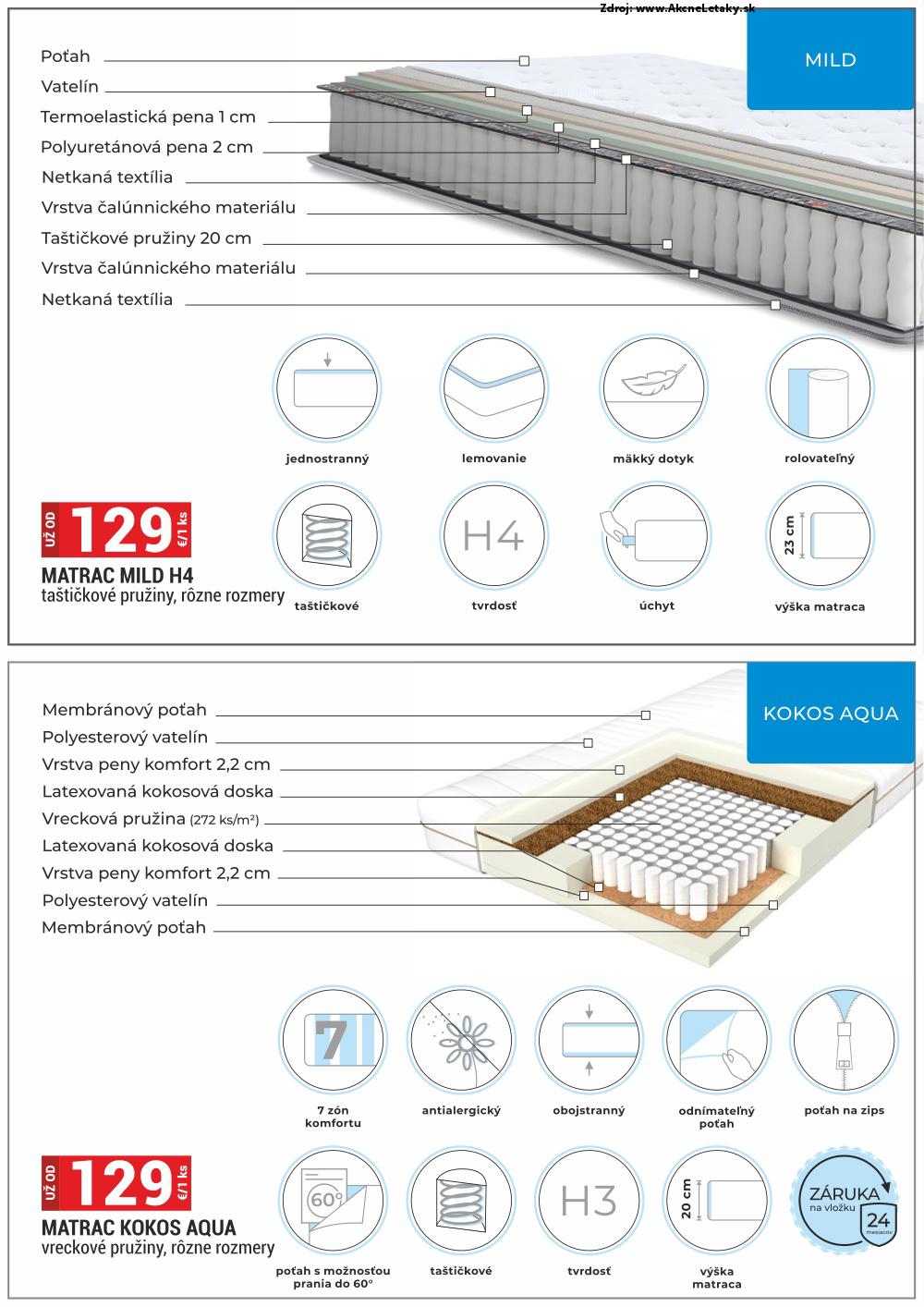 Leták Merkury Market (2. 5. - 31. 5. 2025) - strana 33 z 38
