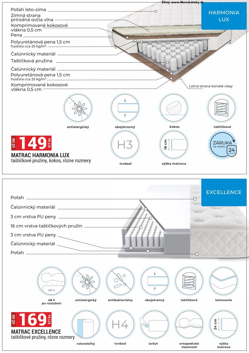 Leták Merkury Market (2. 5. - 31. 5. 2025) - strana 34 z 38