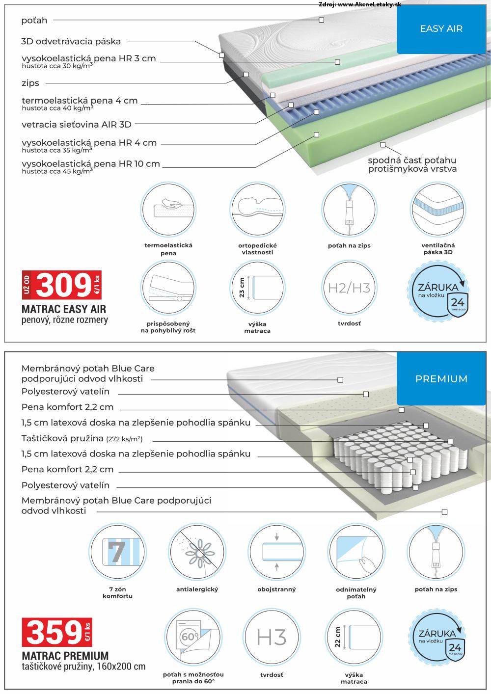 Leták Merkury Market (1. 8. - 31. 8. 2025) - strana 42 z 44