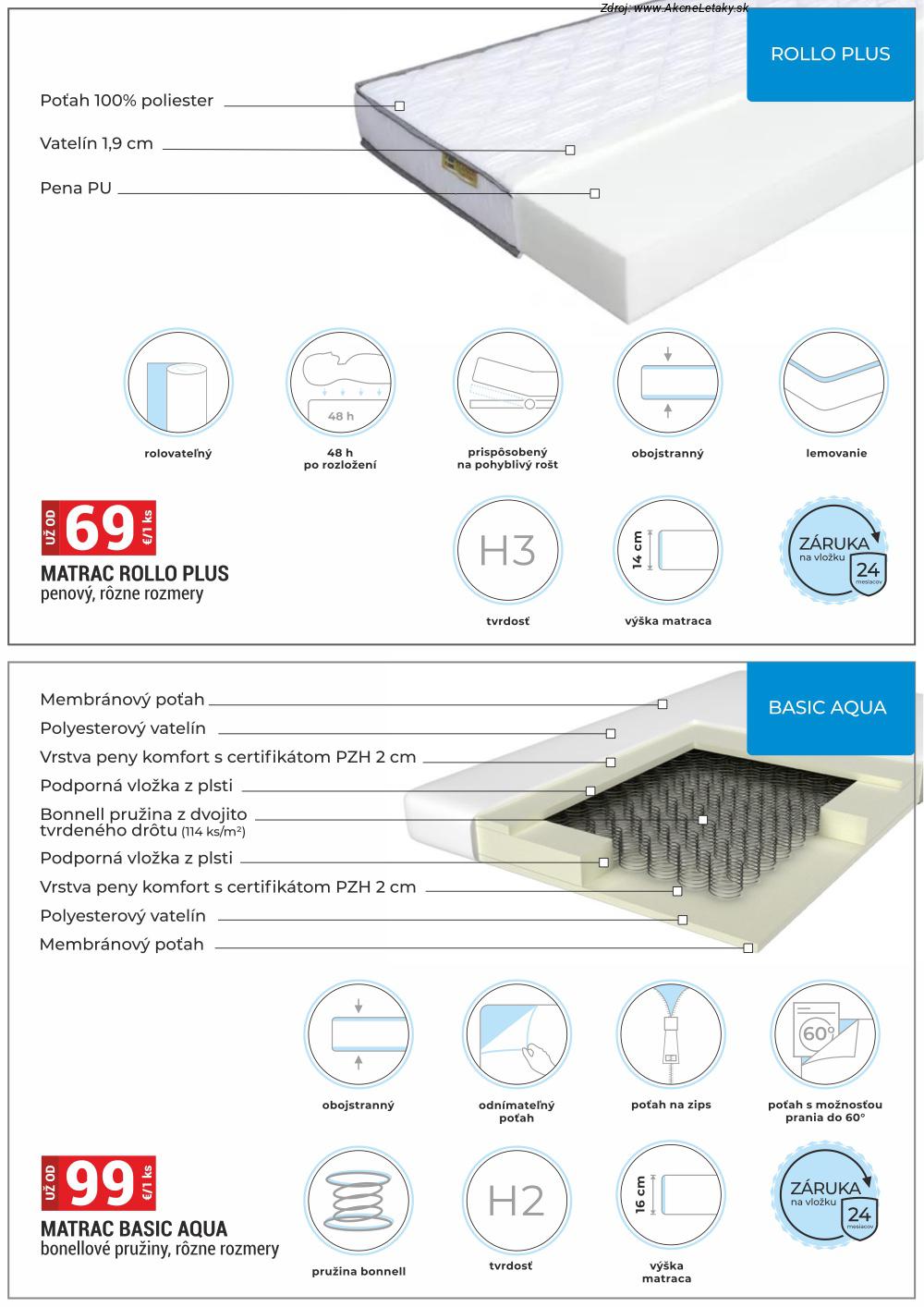 Leták Merkury Market (1. 9. - 30. 9. 2025) - strana 22 z 44