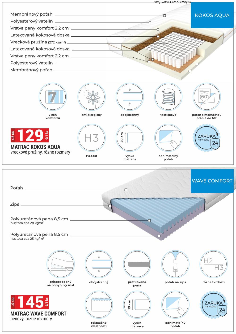 Leták Merkury Market (1. 9. - 30. 9. 2025) - strana 24 z 44