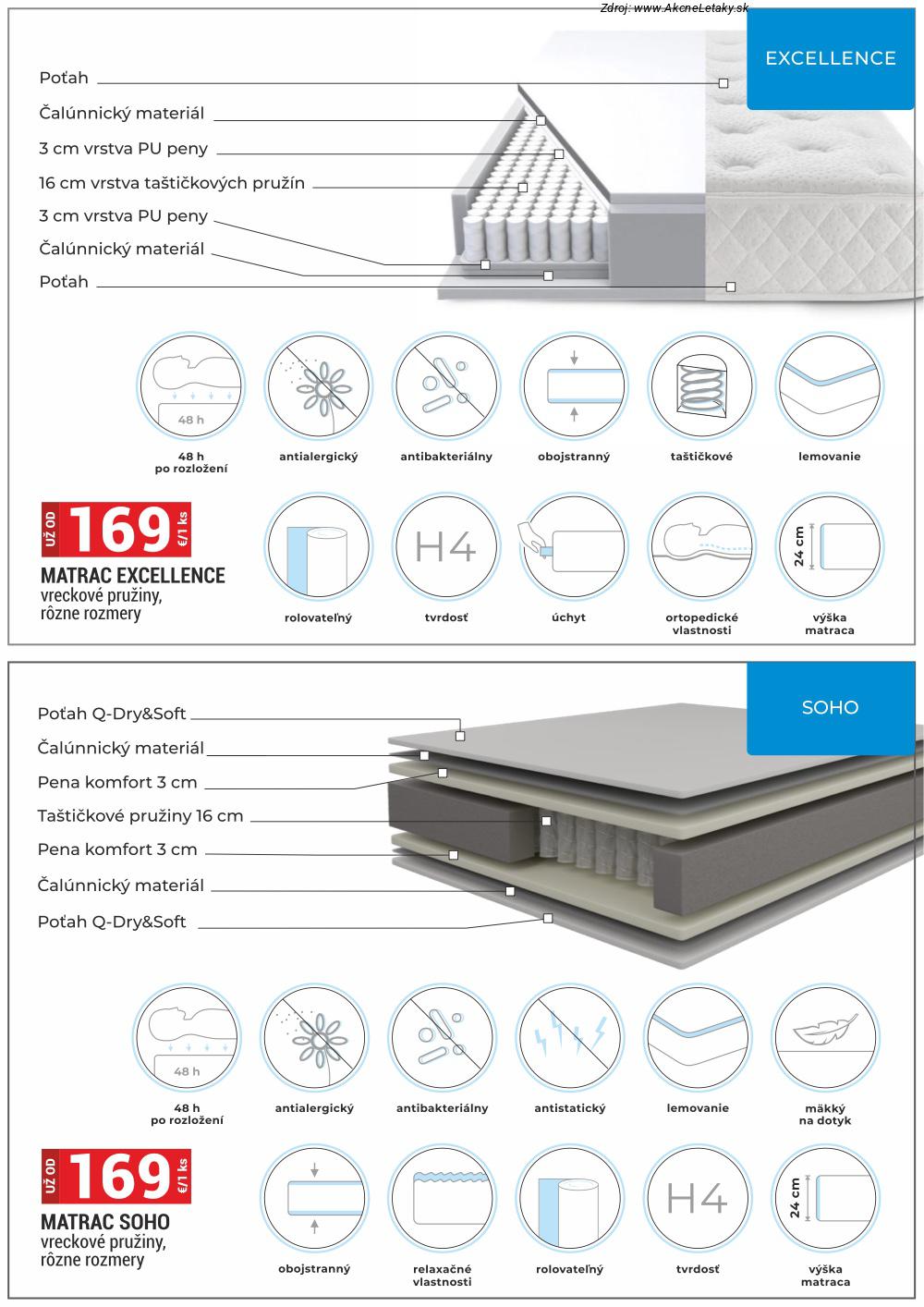 Leták Merkury Market (1. 9. - 30. 9. 2025) - strana 25 z 44
