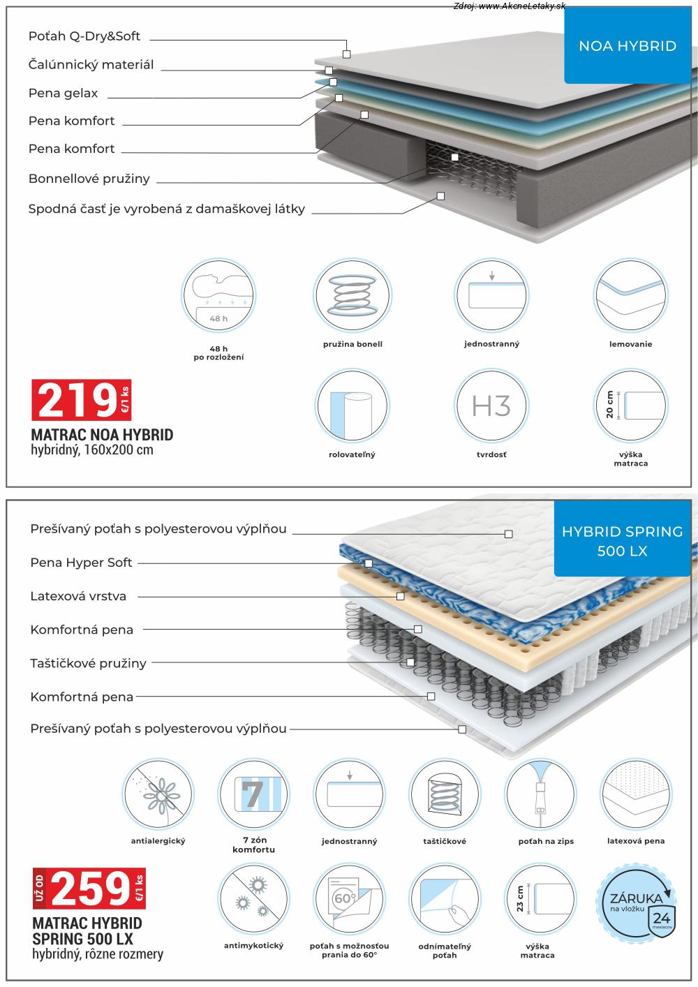 Leták Merkury Market (1. 9. - 30. 9. 2025) - strana 26 z 44