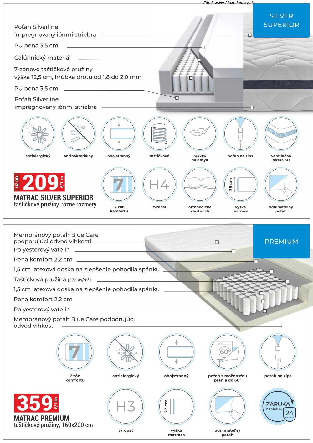 Leták Merkury Market (1. 12. - 31. 12. 2025) - strana 33 z 40