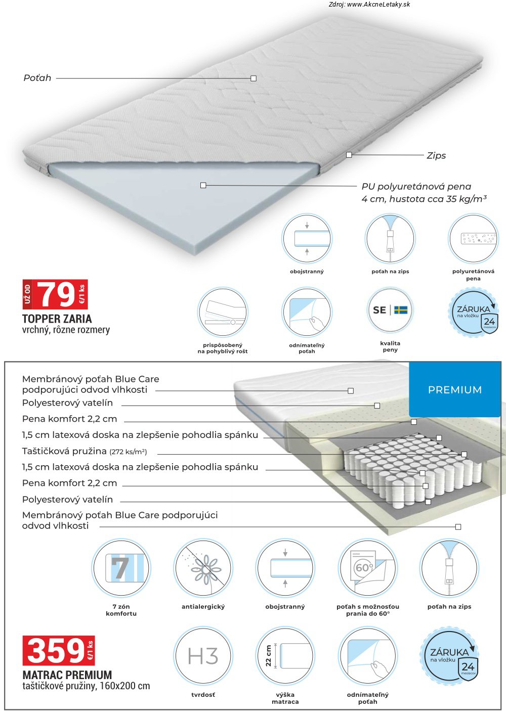 Strana 3 - leták  (1. 4. - 30. 4. 2026)