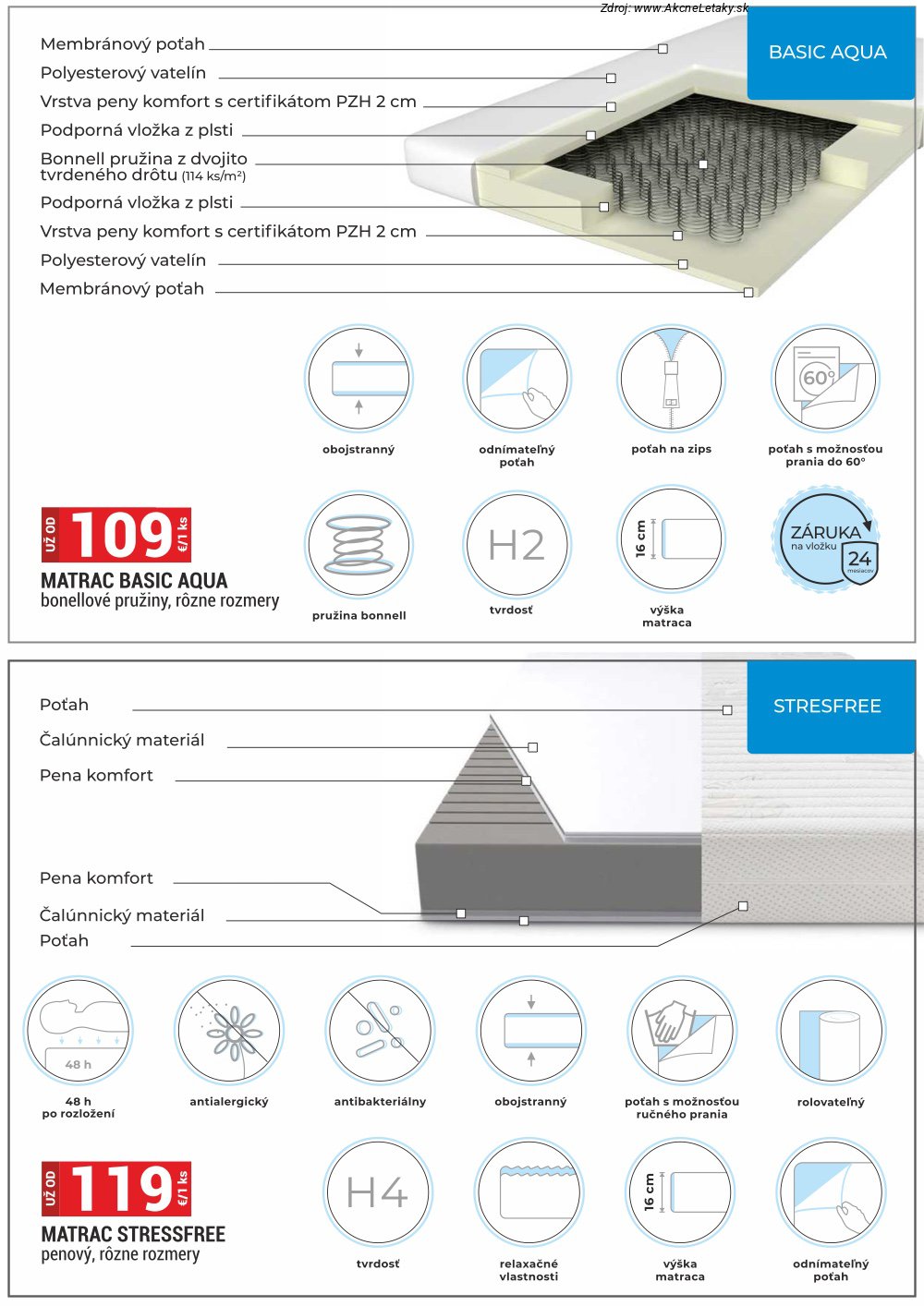 Leták Merkury Market (1. 5. - 31. 5. 2026) - strana 35 z 46