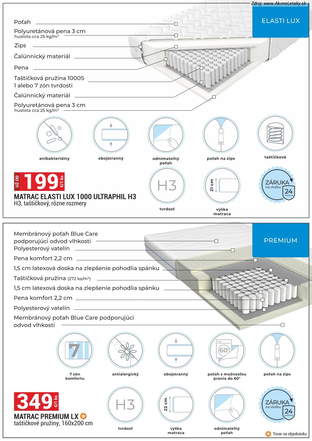 Leták Merkury Market (1. 8. - 31. 8. 2026) - strana 37 z 38