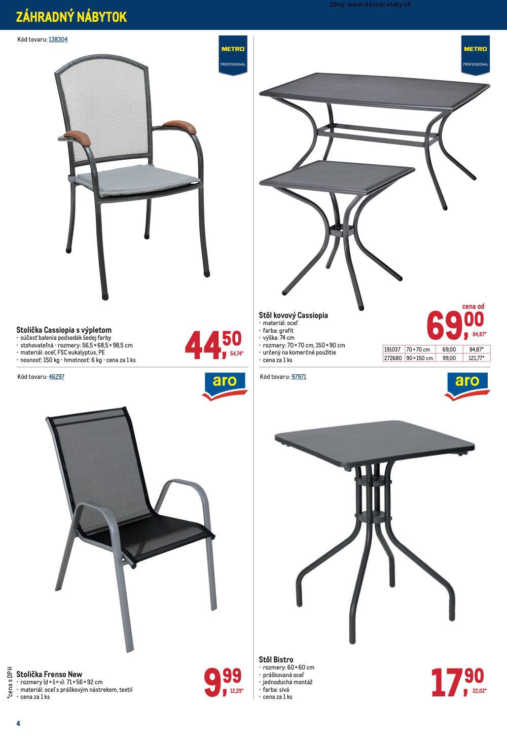 Leták METRO (11. 3. - 7. 4. 2026) - strana 4 z 14