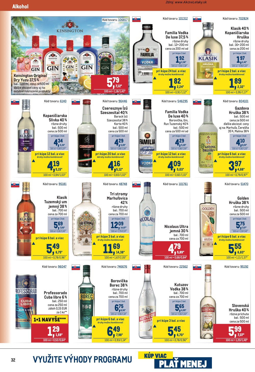 Leták METRO (8. 4. - 21. 4. 2026) - strana 32 z 40