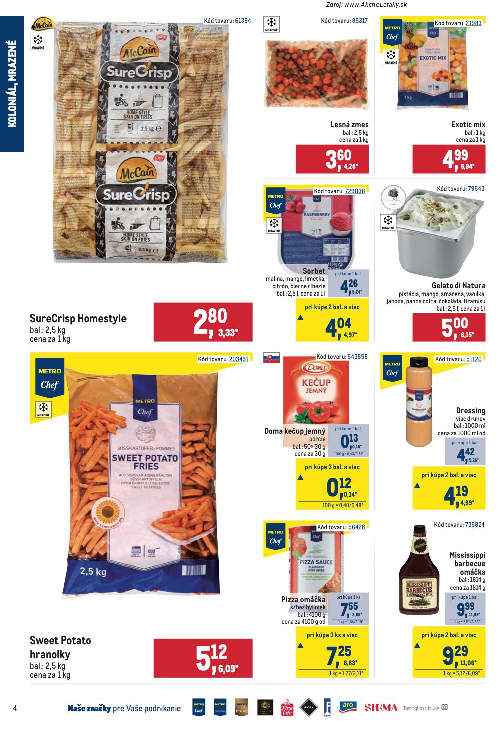 Leták METRO (22. 4. - 19. 5. 2026) - strana 4 z 13