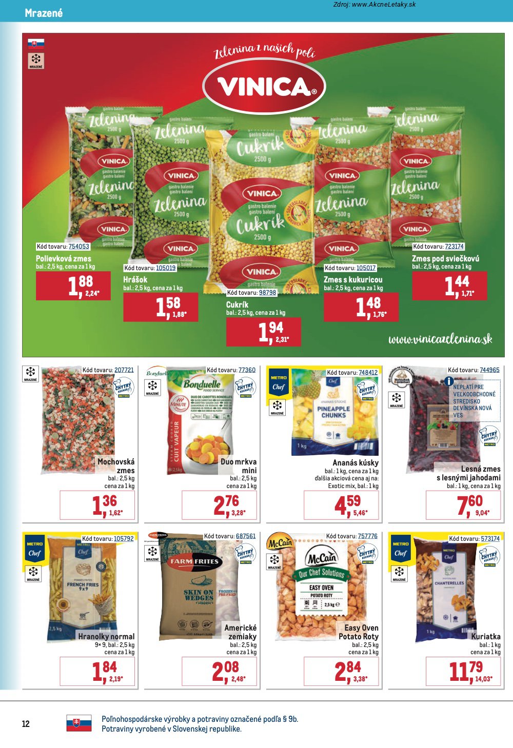 Leták METRO (22. 4. - 19. 5. 2026) - strana 12 z 32