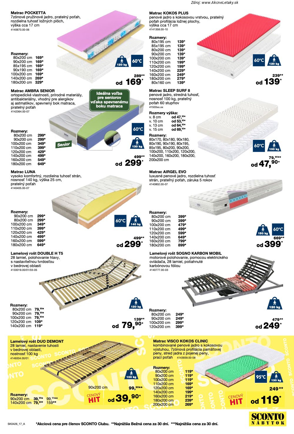 Leták Sconto - strana 17