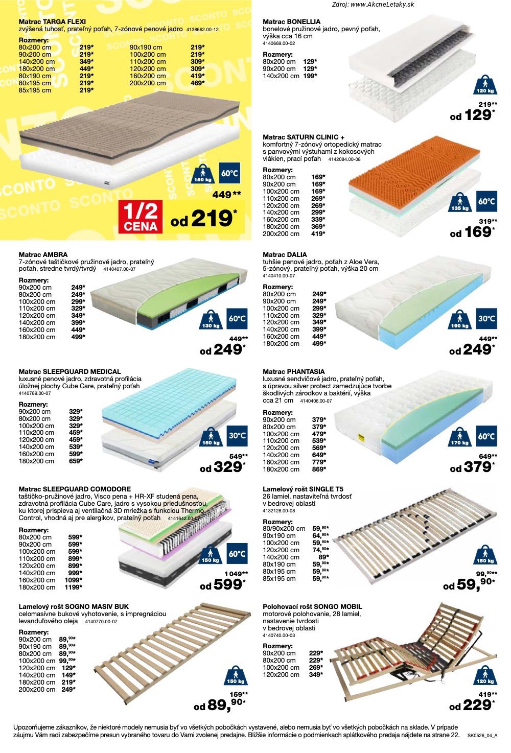 Leták Sconto - strana 4