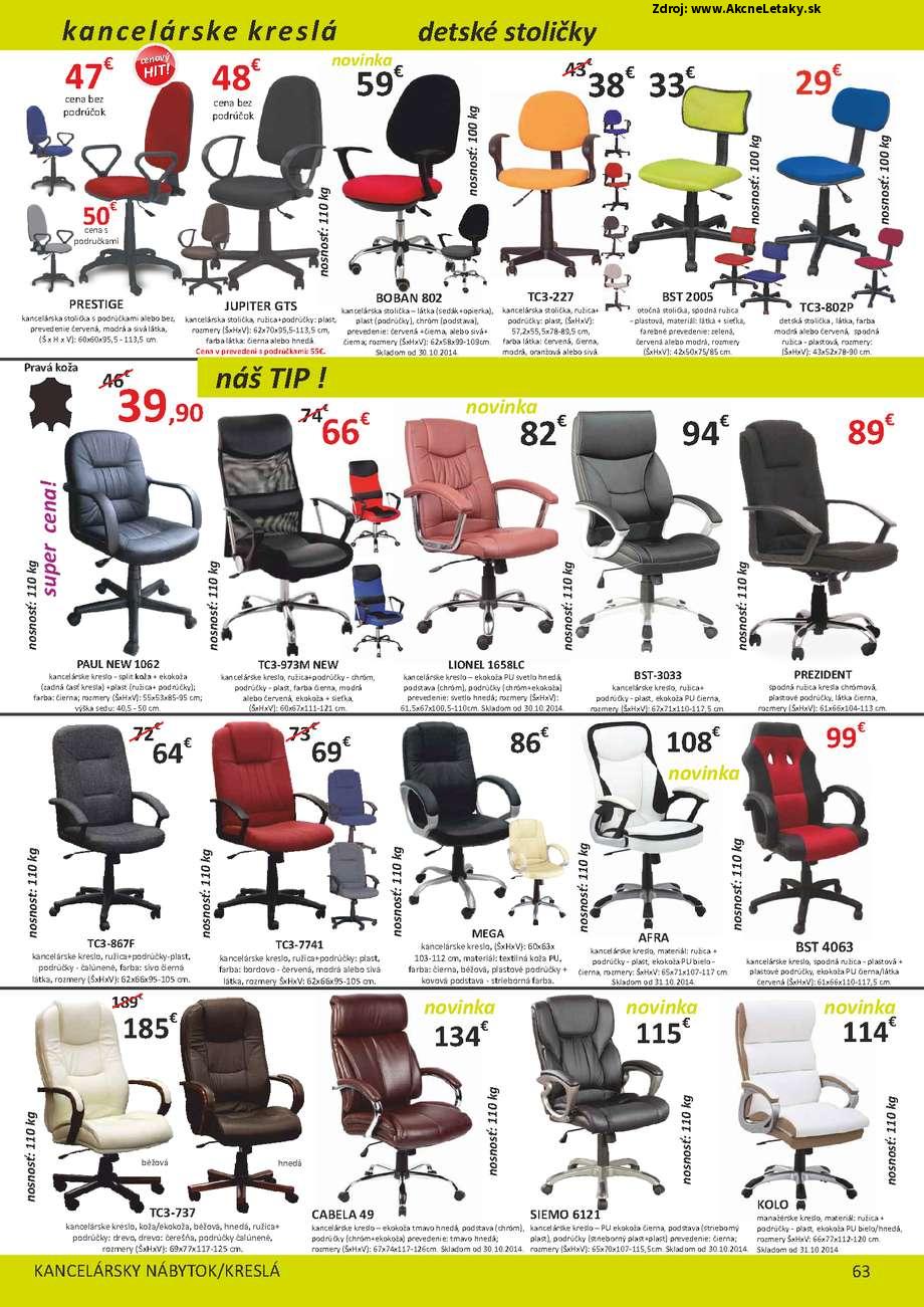 Tempo kondela n bytok let k strana 63 1 10 31 12 2015