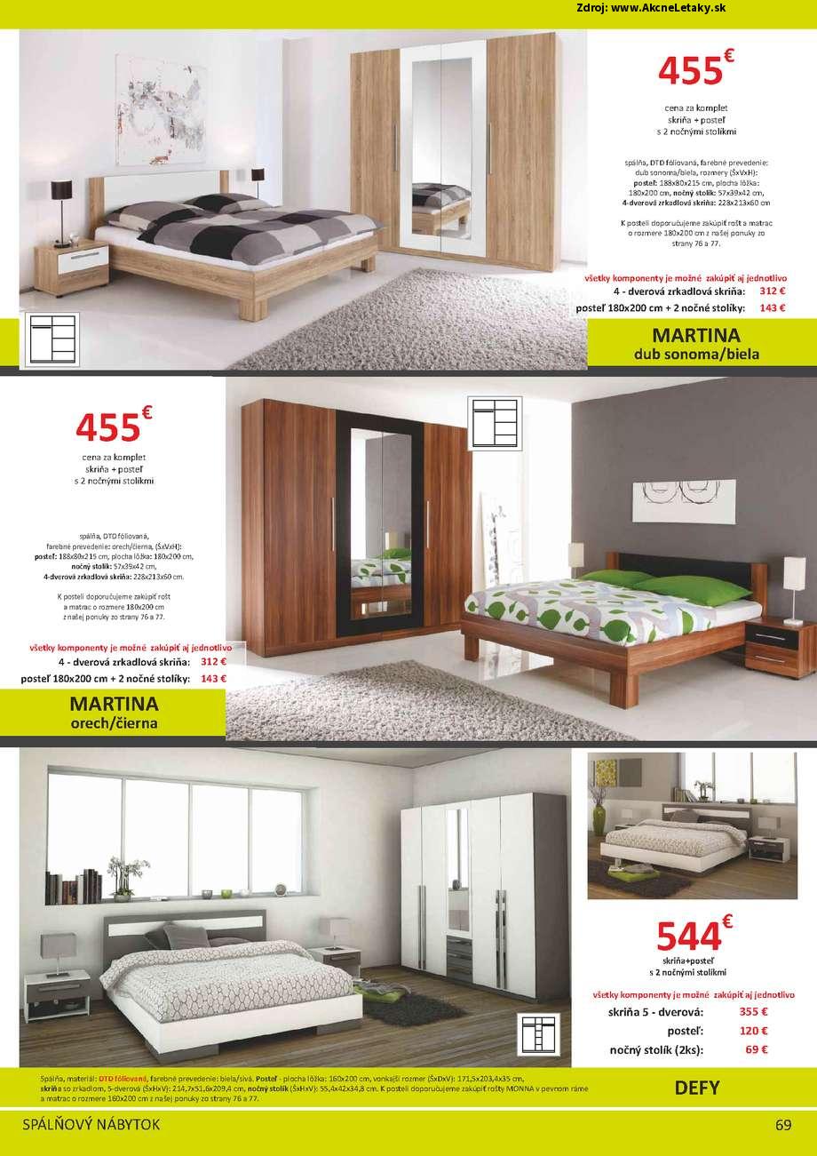 Tempo kondela n bytok let k strana 69 1 10 31 12 2015