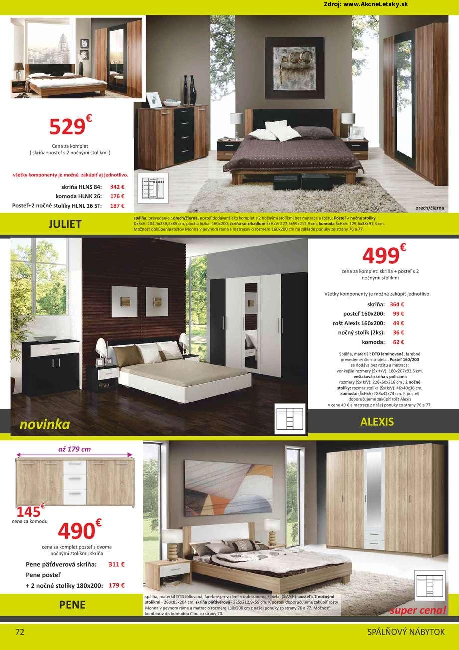 Tempo kondela n bytok let k strana 72 1 10 31 12 2015